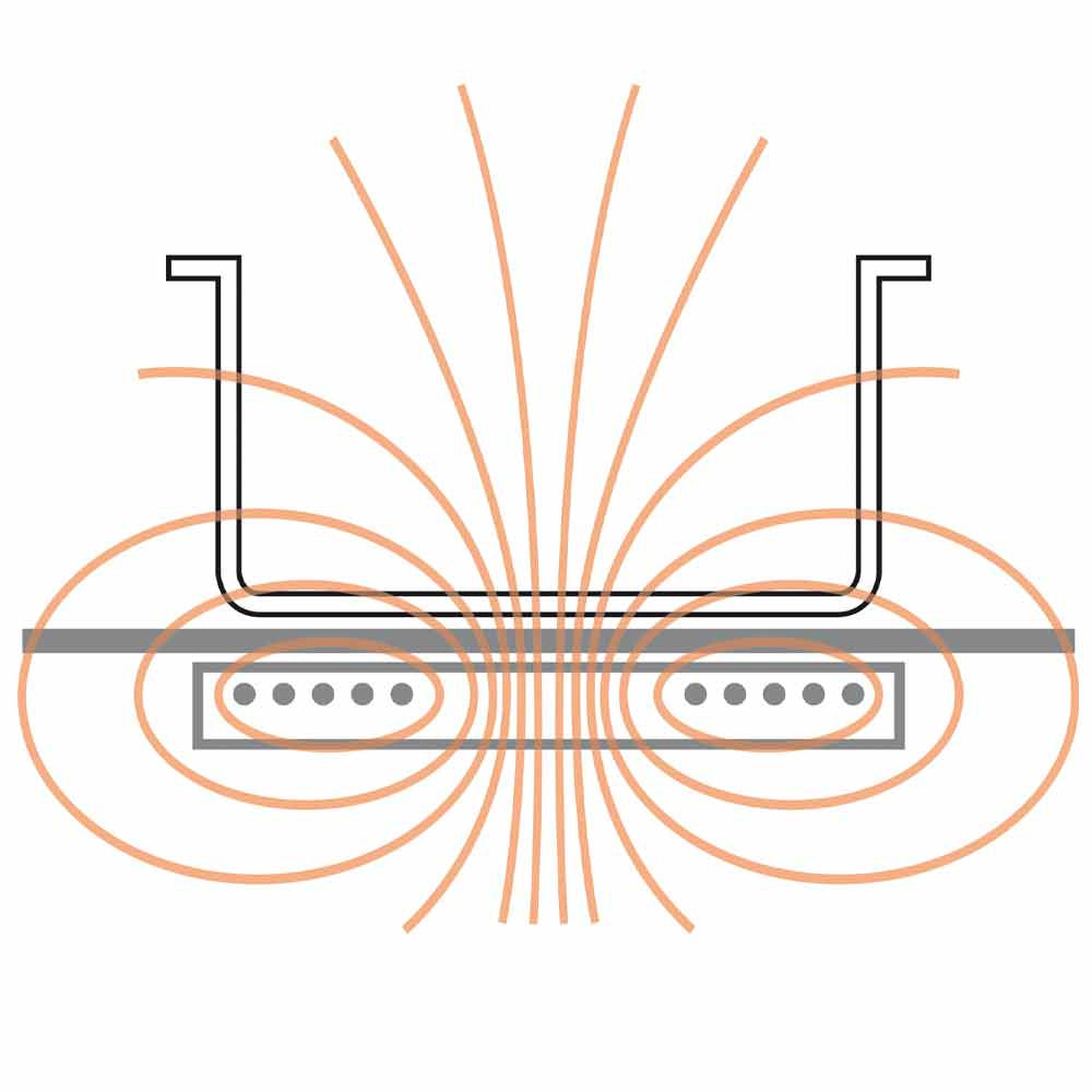 Elektroherd 4 Induktionskochfelder -TOP- - E22/4ID8T-230/3--N