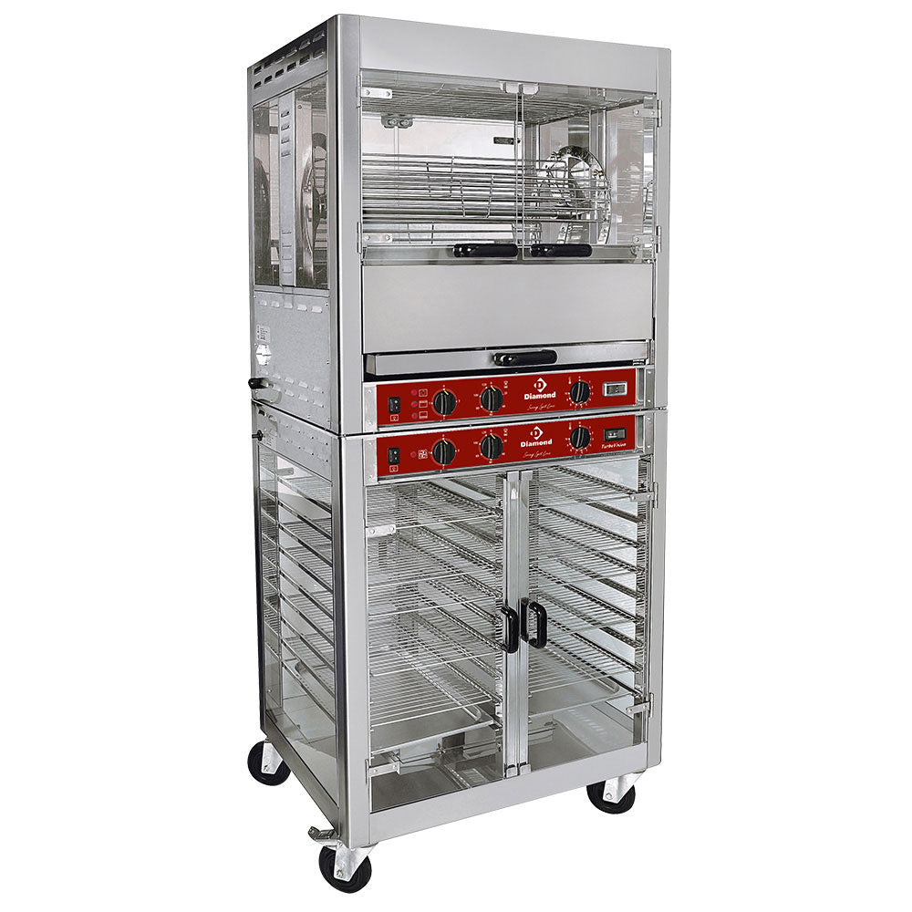 Grillgerät, drehbar, 25 Hähnchen - RPB-5C