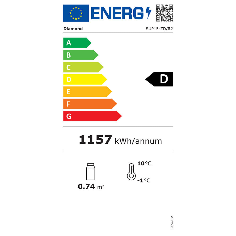 Verkaufstheke gekühlt - gerade Glasscheibe - SUP15-ZD/R2
