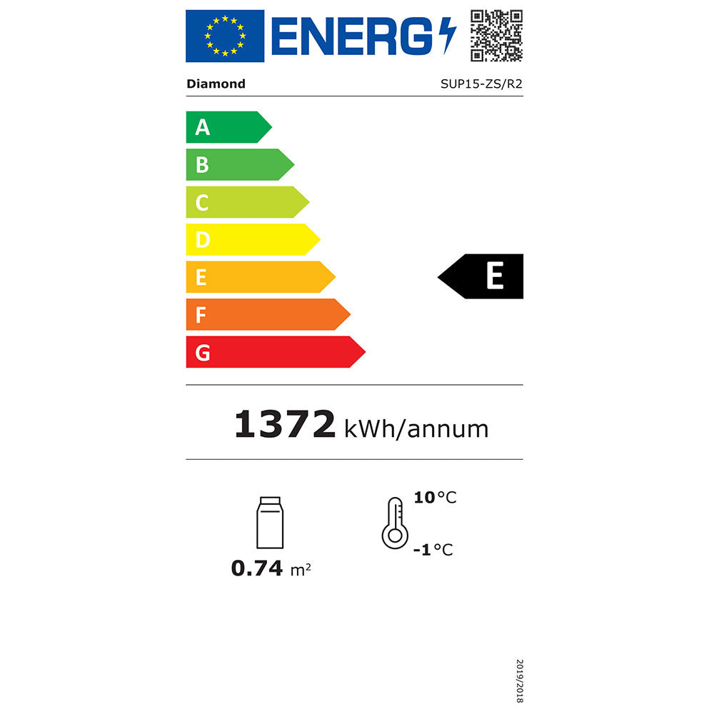 Kühlvitrine - Glasscheibe für Selbstbedienung - SUP15-ZS/R2