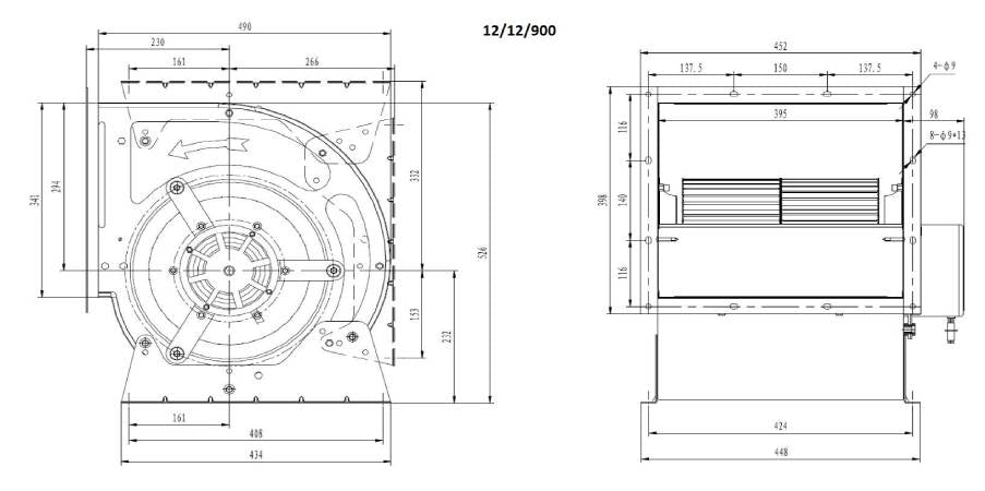 Ventilator in Dose 12/12/900