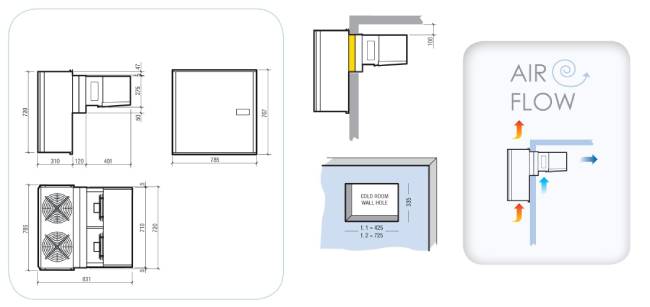 KÜHLAGGREGATE HUCKEPACK 14,5-22,5 M3